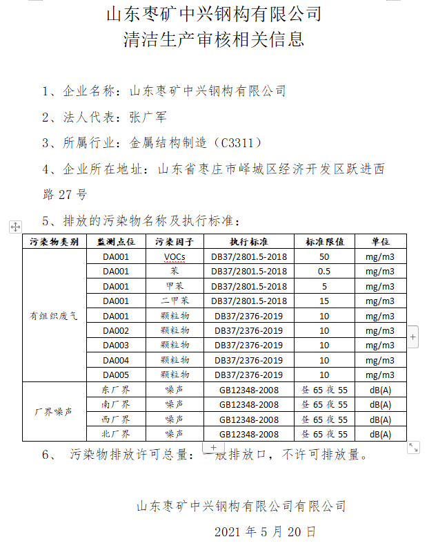 山東棗礦中興鋼構有限公司清潔生產(chǎn)審核相關信息公示